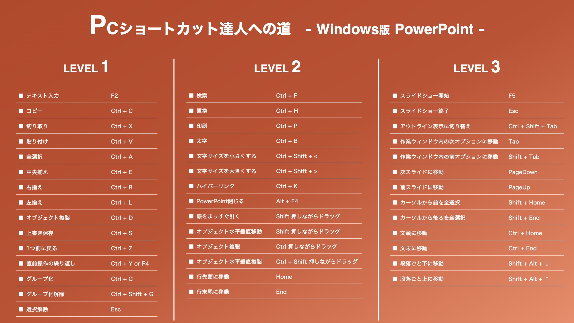 PCショートカット達人への道